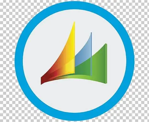Microsoft Dynamics CRM